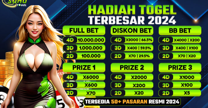 Sohotogel : Market Situs Judi Online Terbesar Dan Terpercaya